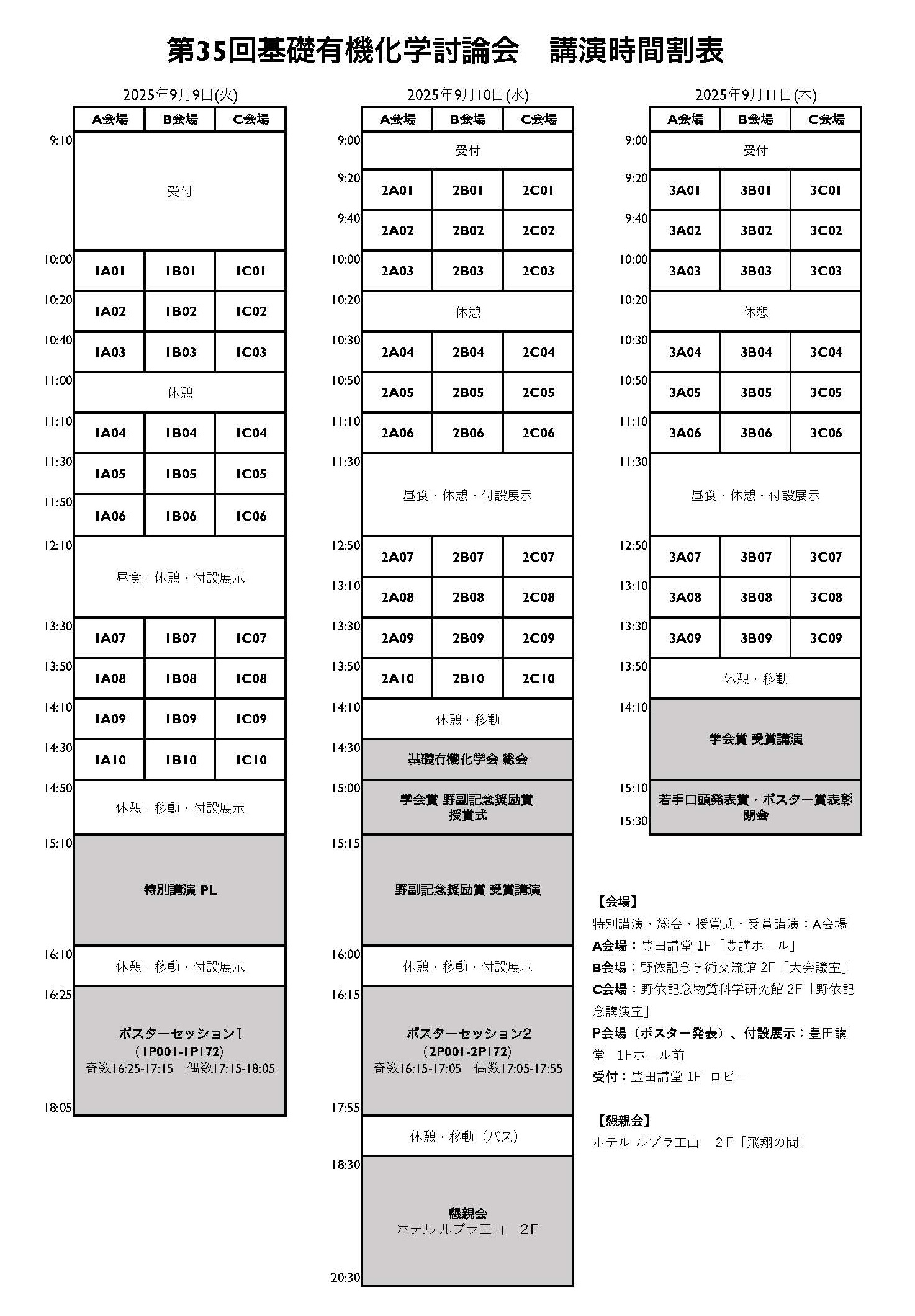 プログラム